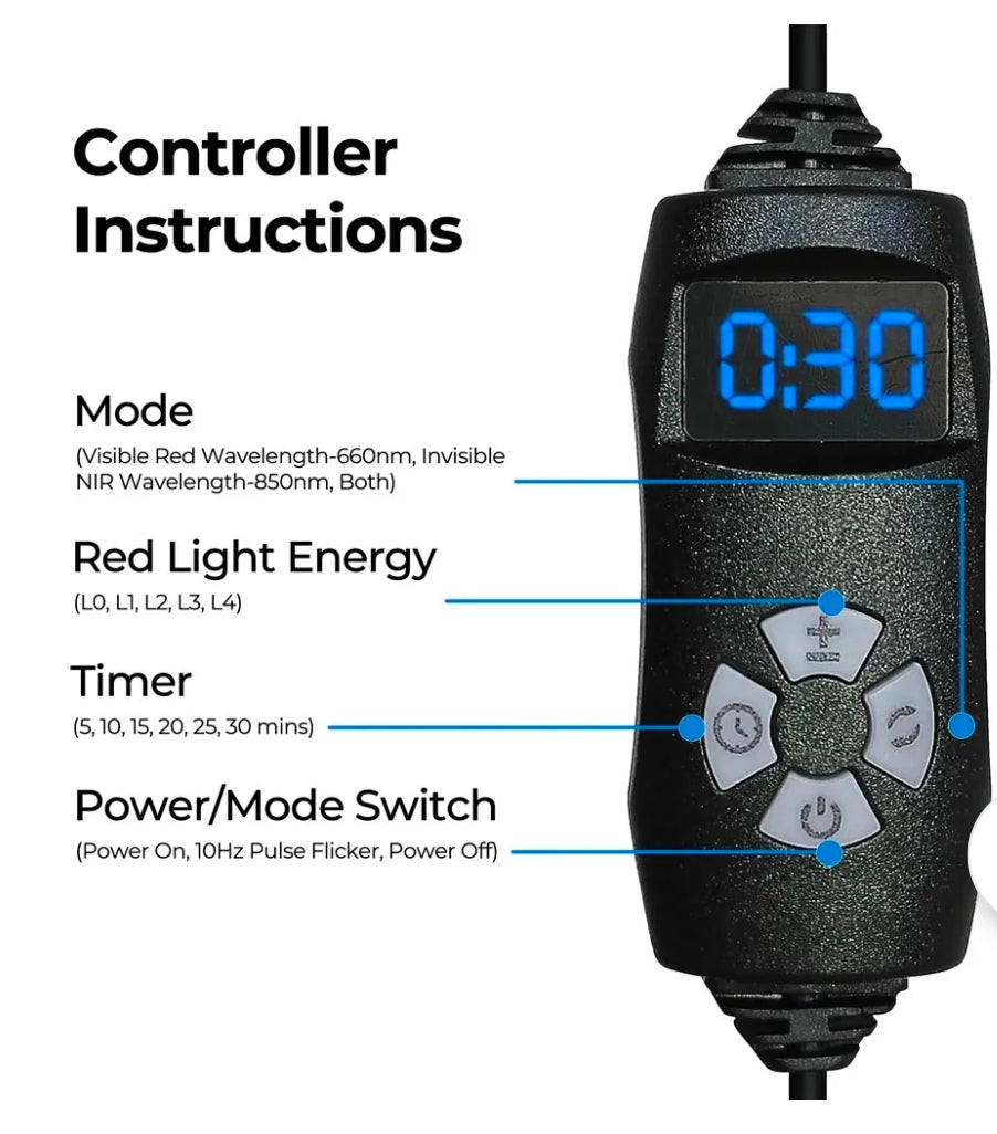 All-in-One Infrared Light Home Therapy